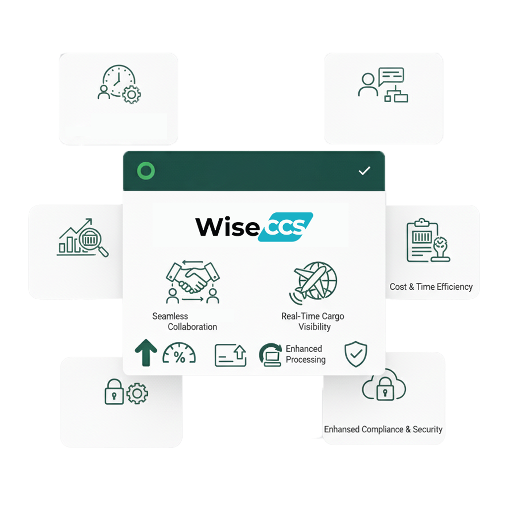 Benefits of WiseCCS